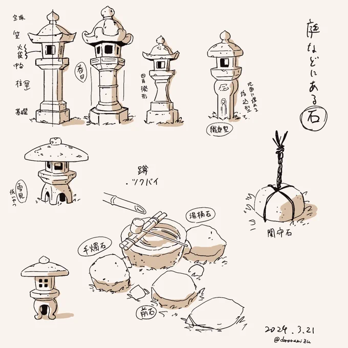 和のお勉強中です
普通に勉強が好き 