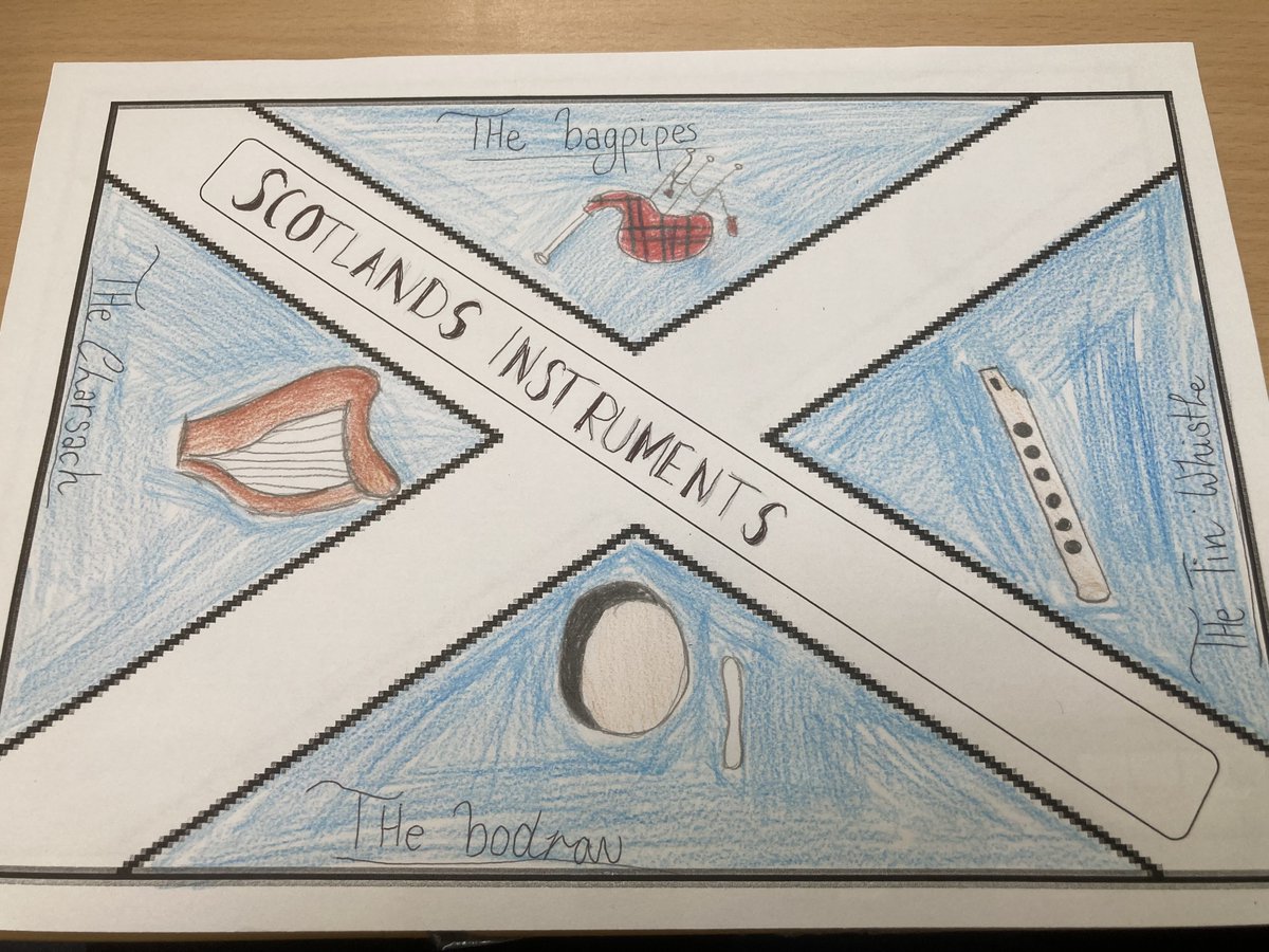 derekallan_2210's tweet image. Amazing work this week @GHS_Music20 . Fab work with the "Tell Me 4" flags and end of unit project!! #excellence #makingthinkingvisable