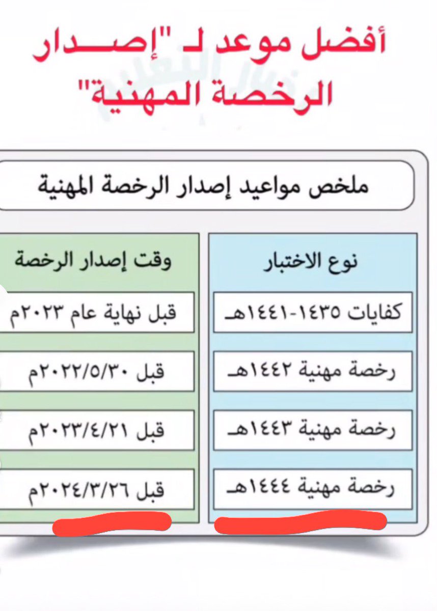 . tweet media
