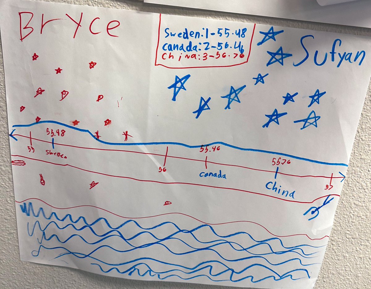 Brittney Bohls tweet media