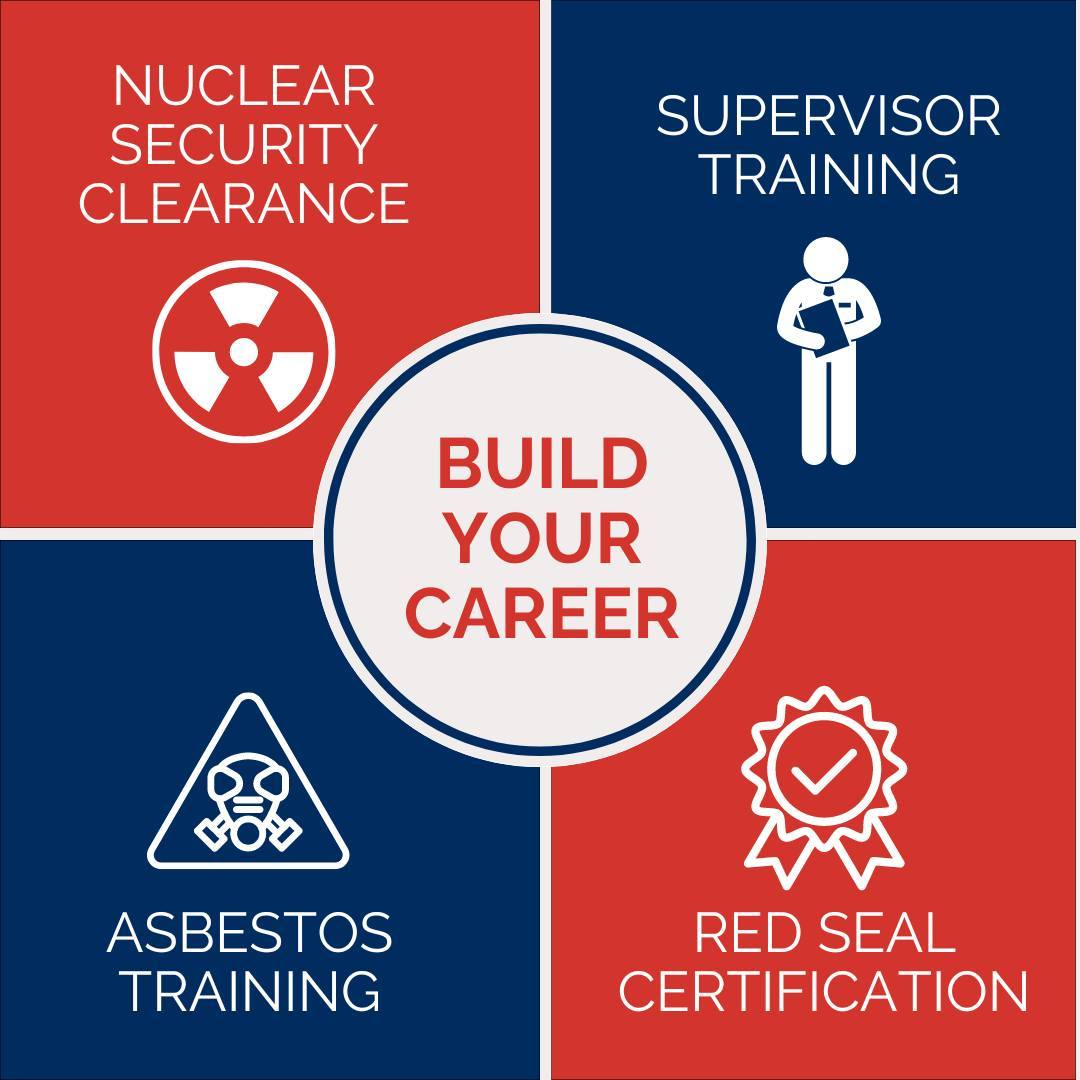 📢 Ready to take charge of your career journey? Let's pave the way together! 🤝

Step up, invest in yourself &amp; get your #RedSealCertification, #NuclearSecurityClearance, and specialized trainings to advance your career &amp; secure future work.

A brighter future starts with you! 🔥