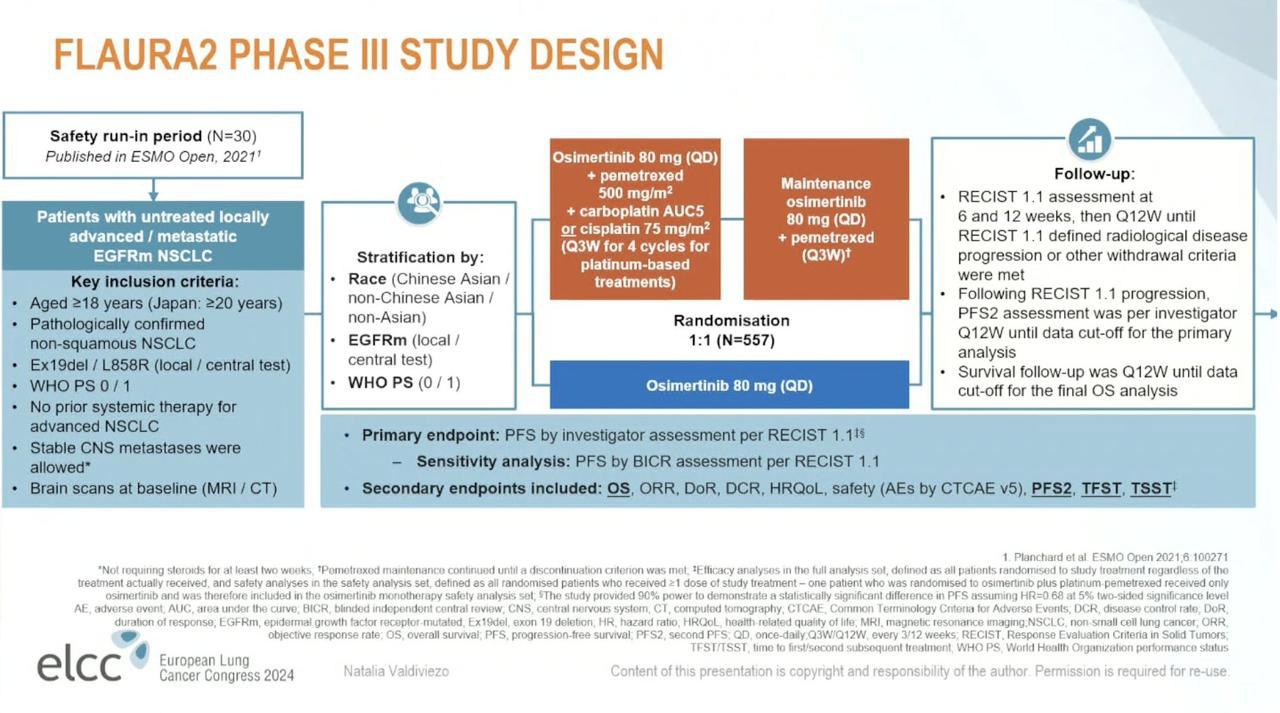 Excellence in Oncology Care - EIOC on X: 