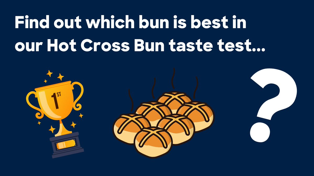 Our Easter taste test returns with a twist on the traditional hot cross bun. Our blind veterans sampled a spread of inventive hot cross bun flavours. Dive in to find out if the modern twists rival the traditional fruity classic: ow.ly/CBAC50QZERq