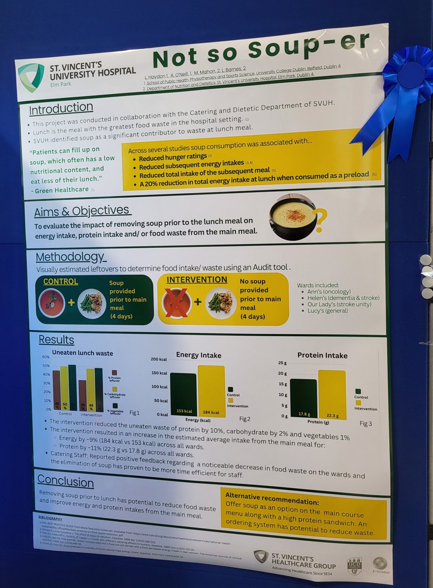 Dietetics_SVUH's tweet photo. A huge congratulations to nutrition and dietetic students Lorna Hayden and Emer McCausland on their 'Highly Commended' posters at the @trust_indi 2024 research symposium.  Well done to all involved @UCDFoodHealth @ucdagfood @svuh https://t.co/60RyTgHmIf