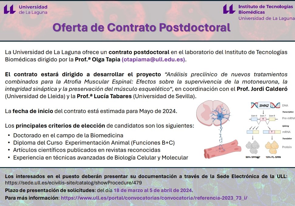 Instituto de Tecnologías Biomédicas tweet media