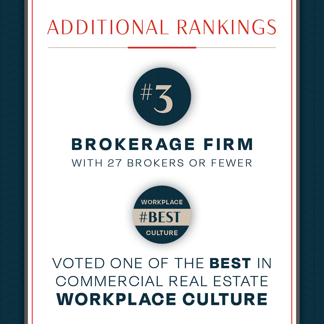 Arizona’s Top Multifamily Brokerage Firm for 2024 by <a href="/AZBigMedia/">AZ Big Media</a> 
Also ranked #3 brokerage firm (under 27 brokers) and one of the best in commercial real estate workplace culture
We are so honored to receive this recognition
#ArizonaRealEstate #Broker #CRE