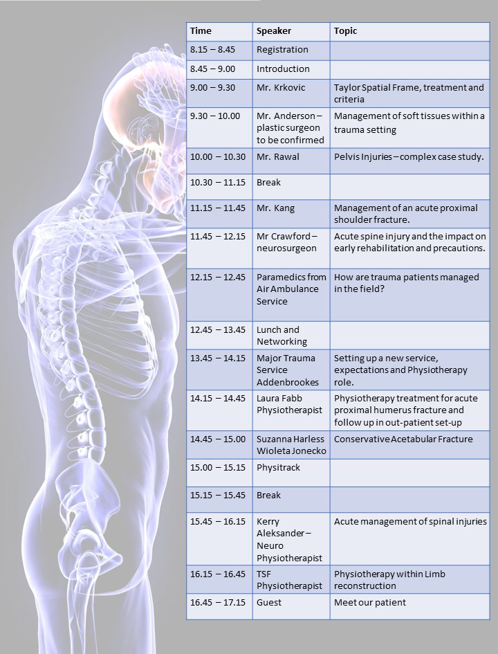 Trauma and Orthopaedics Conference on 23 May 2024 at Madingly Hall!

For Nursing Staff, AHP and students! Have a look at this amazing opportunity to learn more and expand your knowledge.

To sign up for this please see the link below: eventbrite.com/e/trauma-ortho…