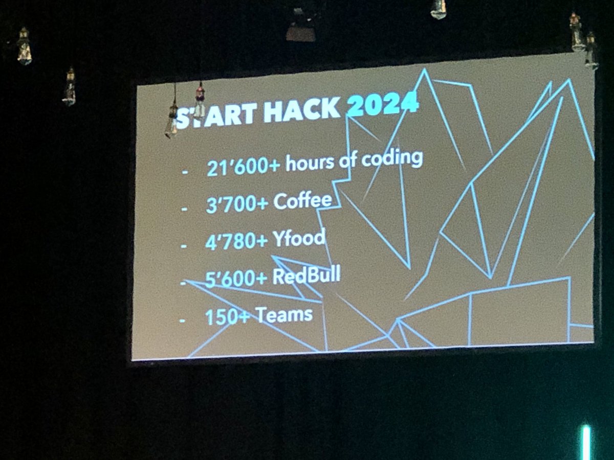 Shetteemah's tweet photo. I'm attending the Start Global Summit in St. Gallen, Switzerland, and I'm looking forward to connect and network with amazing entrepreneurs, especially those with pre-seed expertise. https://t.co/M3nNcPEg2K