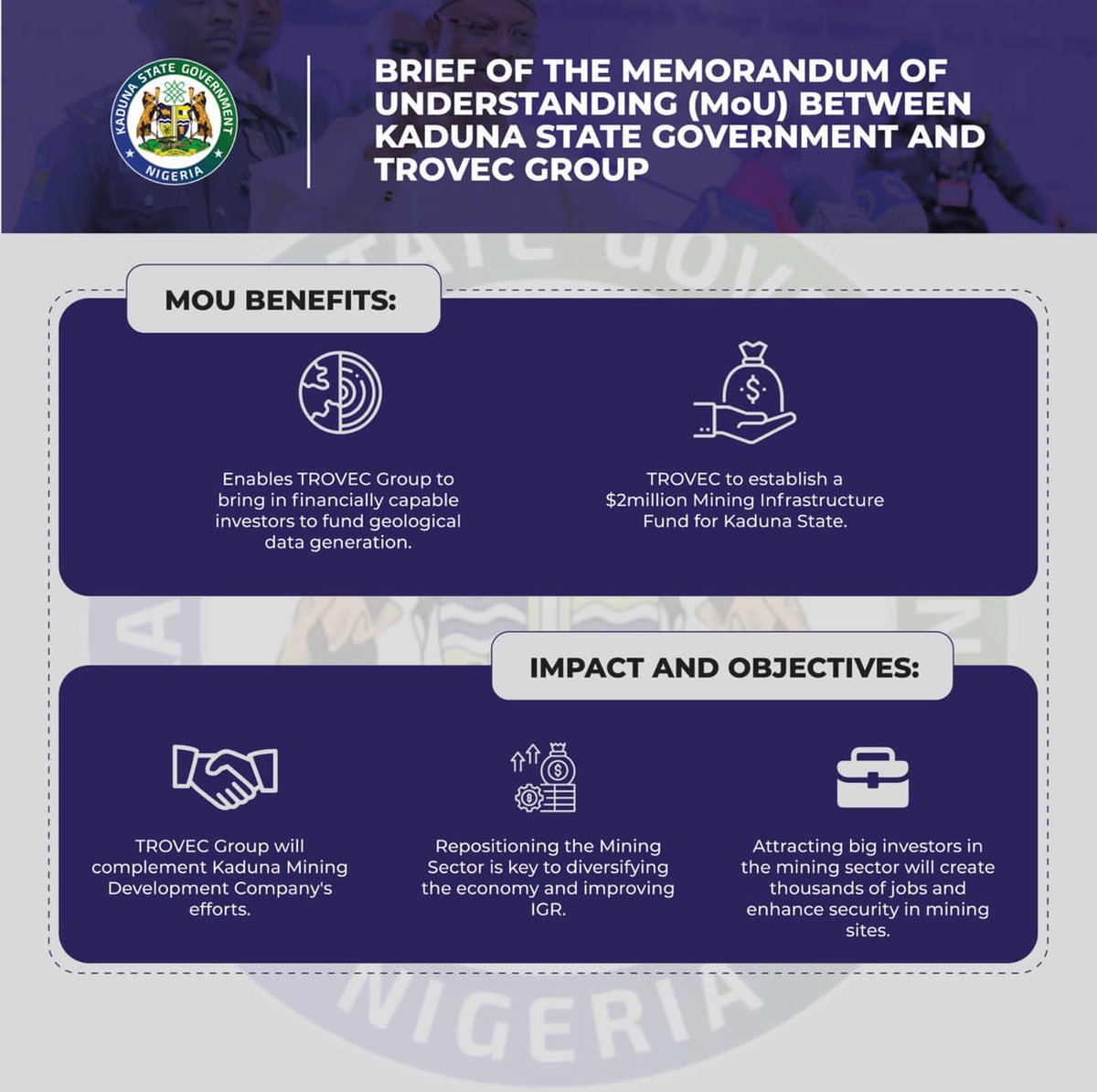 KDSG signed an MOU with TROVEC GROUP to invest $2 million in mining infrastructure and attract other investors to the mining sector. This follows a meeting between Governor @ubasanius and Trovec Group during a trip to Qatar with President Bola Tinubu. #WorkingForKaduna