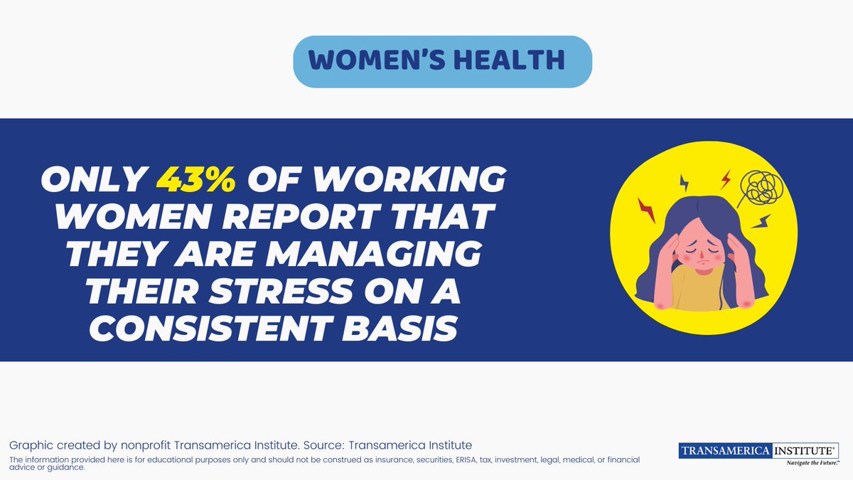 Attention, everyone! 📣 Did you know that only 43% of working #women report that they manage stress consistently? If you're one of them, don't worry, we've got you covered with our recent #podcast: bit.ly/43cifYo