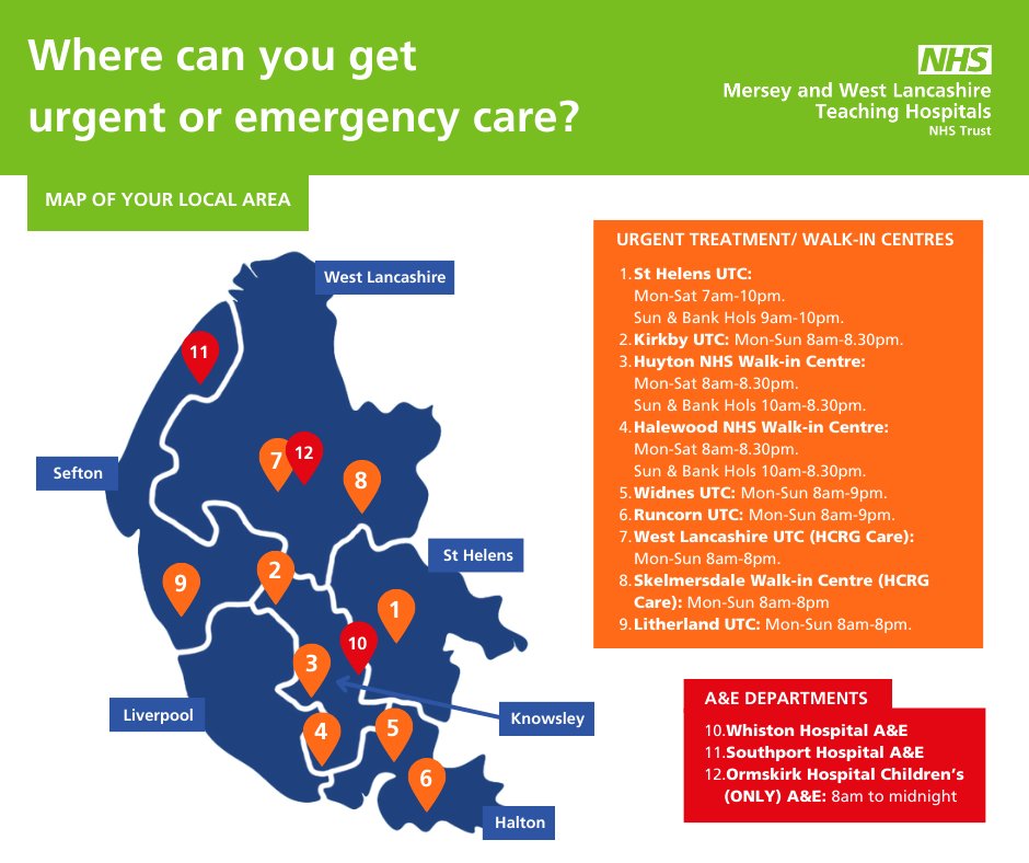 At Urgent Treatment /Walk-in Centres you can be seen for a wide range non-life threatening injuries or illnesses and they are open on bank holidays. See the map below or visit our website for opening times and more information: merseywestlancs.nhs.uk/help-us-to-hel…