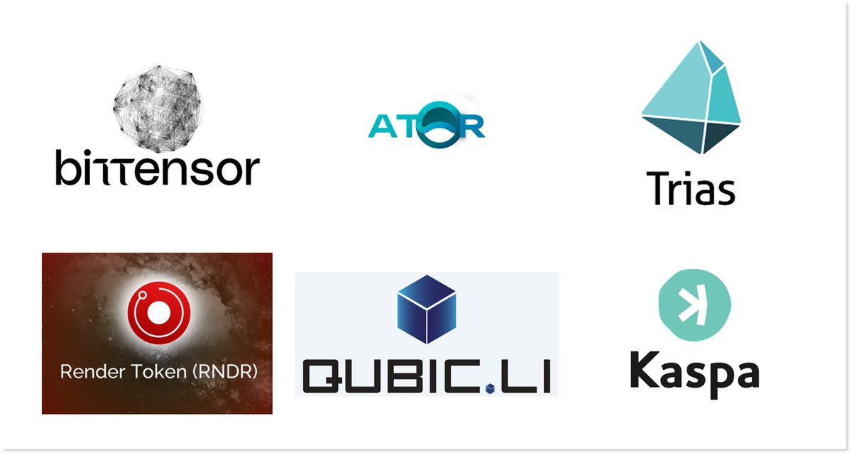 IQ 3,000 | Titan tweet media