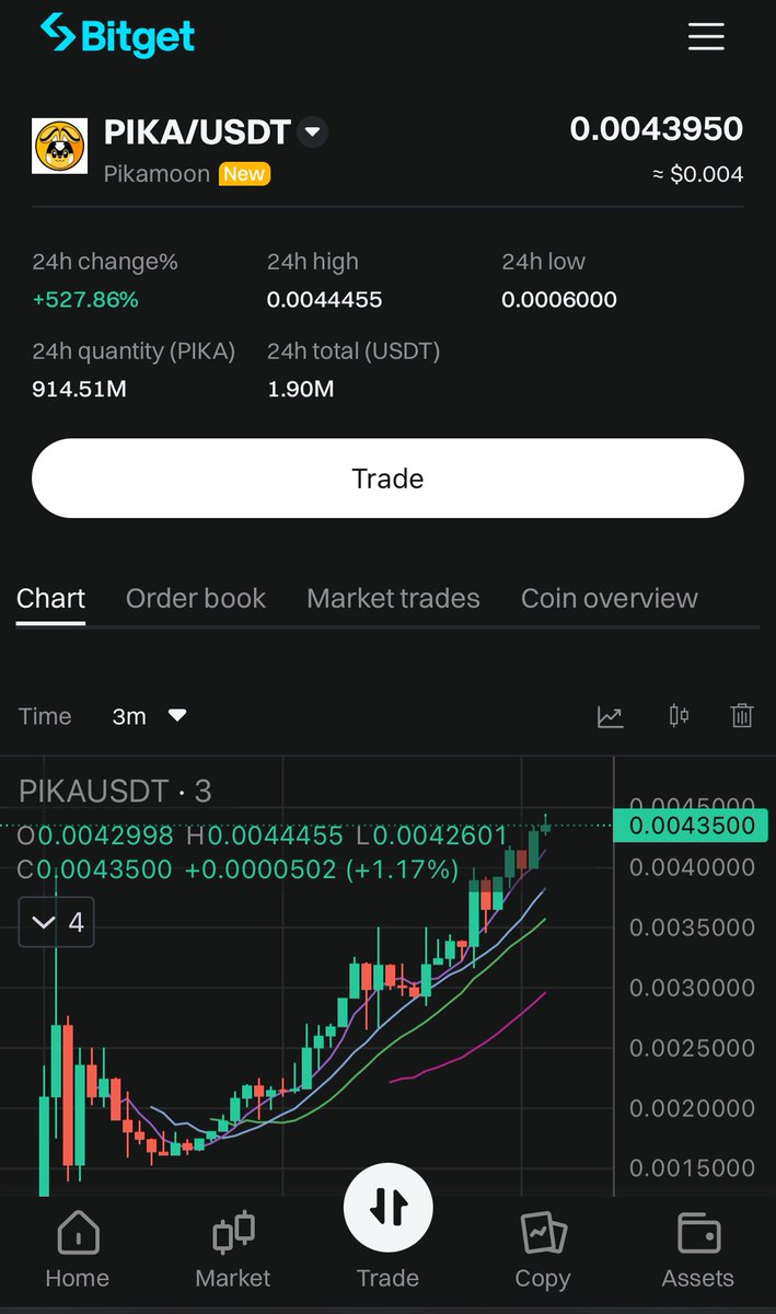 Mitzverse.eth tweet media