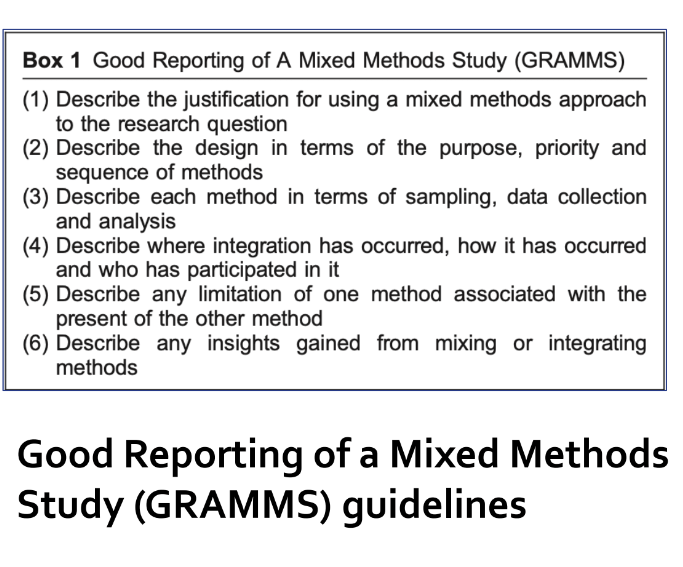 Mixed Methods Program at U-M (@M3RSP) on Twitter photo 2024-03-22 16:12:02