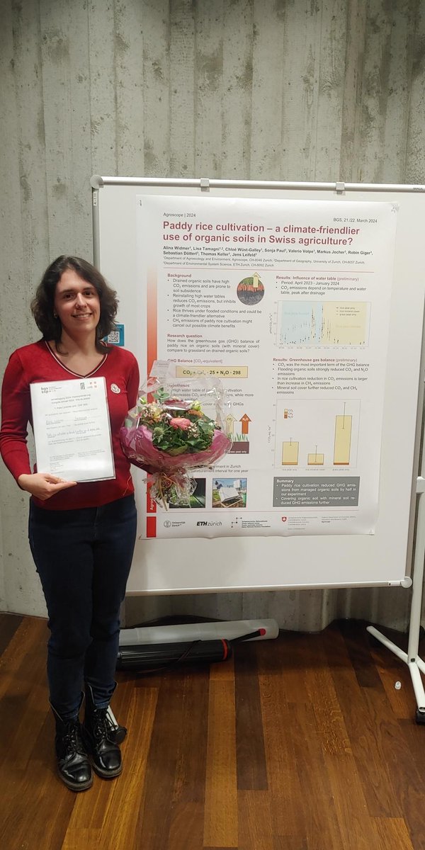 Many congrats to Alina Widmer for winning the price for the best poster at the BGS/SSP annual assembly 2024 in Zollikofen. <a href="/SoilScienceCH/">BGS SSP</a>, <a href="/agroscope/">Agroscope</a>