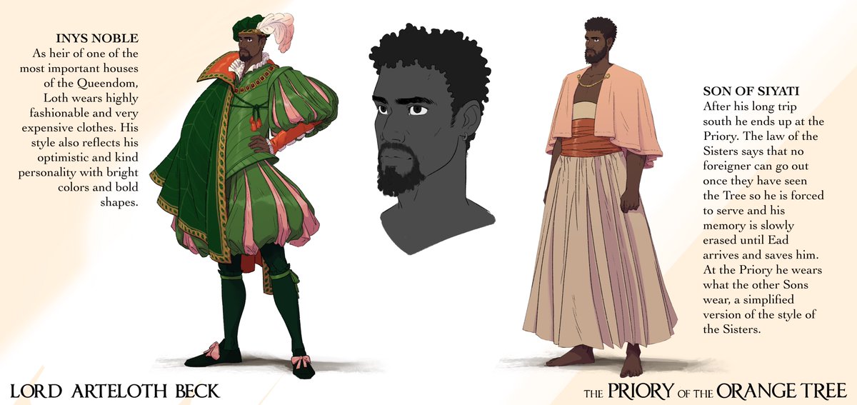 pelagicsun's tweet photo. Lord Arteloth Beck, from @say_shannon 's Priory of the Orange Tree. With him I've finished the four main pov of the story!
#RootsOfChaos #ThePrioryOfTheOrangeTree #art #ConceptArt #CharacterDesign #Portfolio https://t.co/2DjMaZXEvF