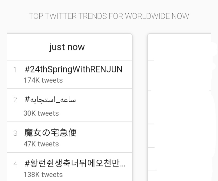 renjundata's tweet photo. 🌐 240323 #RENJUNTrends

Renjun's Birthday Hashtags is currently at #1 and #4 on Twitter Worldwide 

1. #24thSpringWithRENJUN
4. #황런쥔생축너뒤에오천만런프있다 https://t.co/AtKfMhHpDF