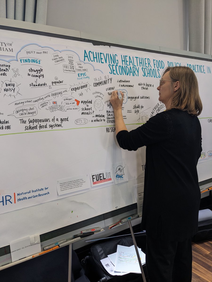 EPIC Food Study tweet media