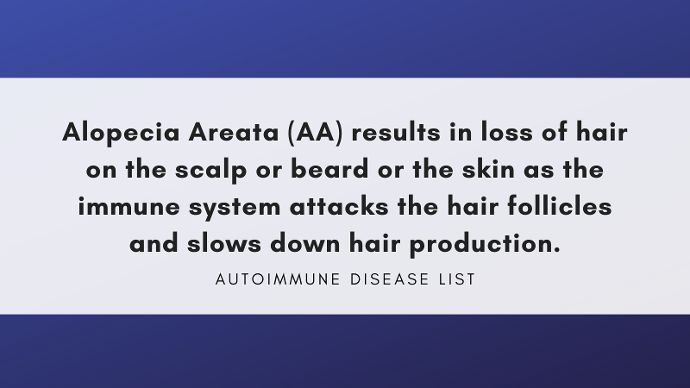 AutoimmuneList's tweet image. Characteristics and Management of Patients with Alopecia Areata and Selected Comorbid Conditions: Results from a Survey in Five European Countries
#AutoimmuneAwareness #AutoimmuneAwarenessMonth  buff.ly/4co1e1t