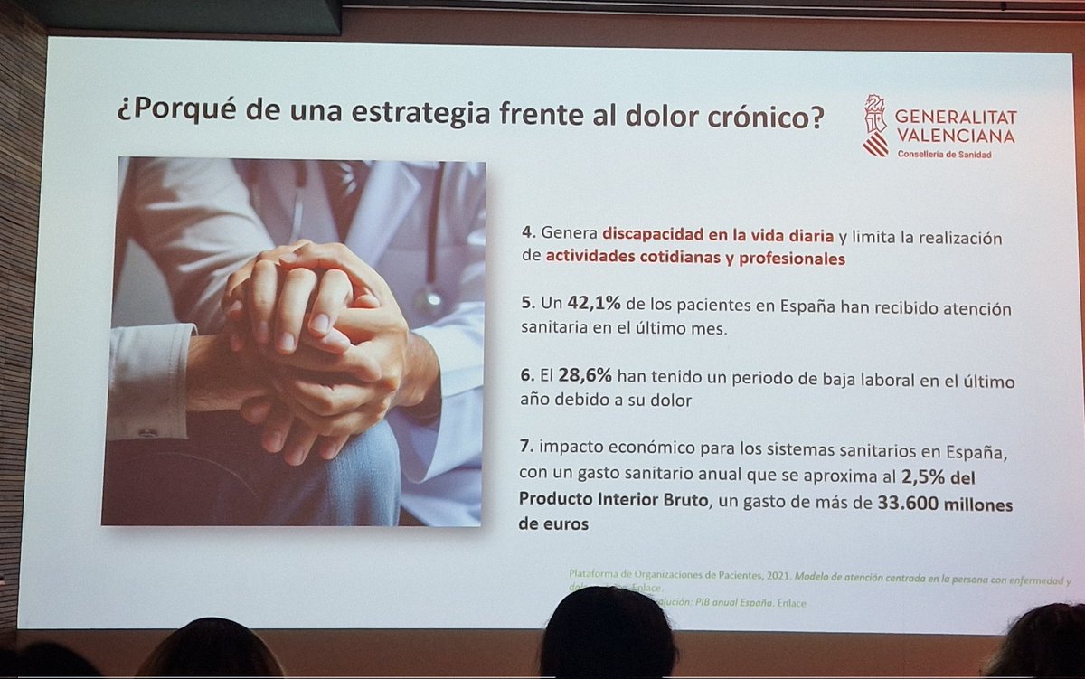 vtraver's tweet photo. Gran presentación de @poncelorenzo1 en III jornadas VALDOLOR donde con las cifras que presenta y un impacto del gasto por #dolor crónico que supone un 2.5% del PIB es evidente la necesidad de una estrategia multidisciplinar para hacer frente a esta #necesidadoculta https://t.co/UbMU84qygz