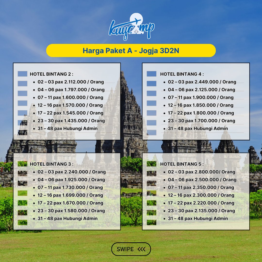 kuycamp_id's tweet photo. 𝙋𝘼𝙆𝙀𝙏 𝙒𝙄𝙎𝘼𝙏𝘼 𝙅𝙊𝙂𝙅𝘼 𝟯 𝙃𝘼𝙍𝙄 𝟮 𝙈𝘼𝙇𝘼𝙈
Jogja adalah salah satu kota yang banyak dikunjungi wisatawan.  "Jogja terbuat dari rindu, pulang, dan angkringan."
#jogjakarta #Jogja #Indonesia
.
Prabowo Anies Surya Paloh Gempa Kerasa Tuban #UniqloRamadan https://t.co/9bX2bY9k22