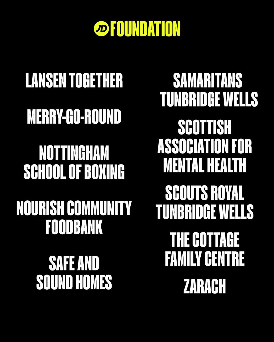 JD Foundation has donated a whopping £250,000 to more than 50 charities across the UK! 🙌 Through our colleague-led grant-giving initiative, we're recognising JD Group stores nationwide for their efforts in collecting Pennies donations. Discover who we are supporting... ⬅️