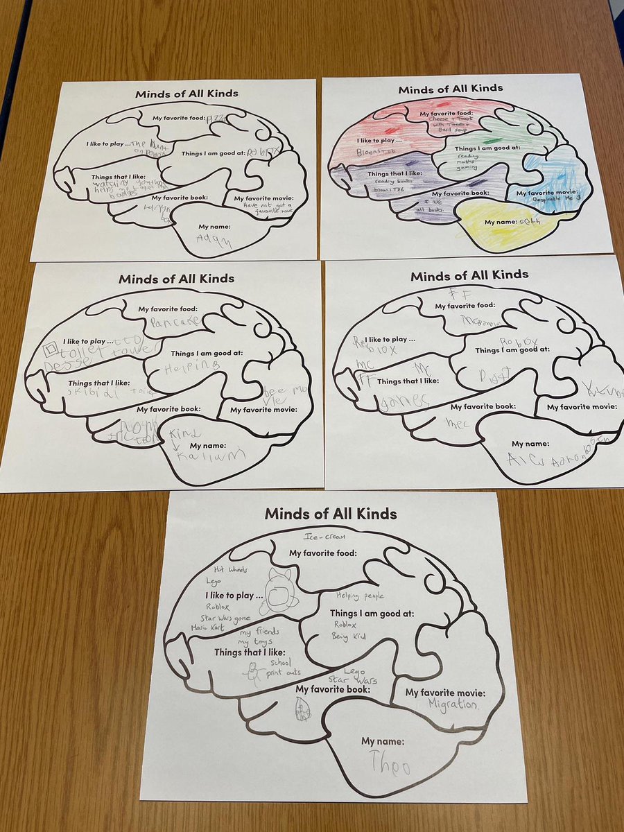 Phoenix_BSA's tweet photo. In the ER, the children have been sharing their experiences of being neurodiverse and how amazing that makes them. 
@BrackensdaleS @NCWeek
#ShineBright https://t.co/ogMSx8QRdv