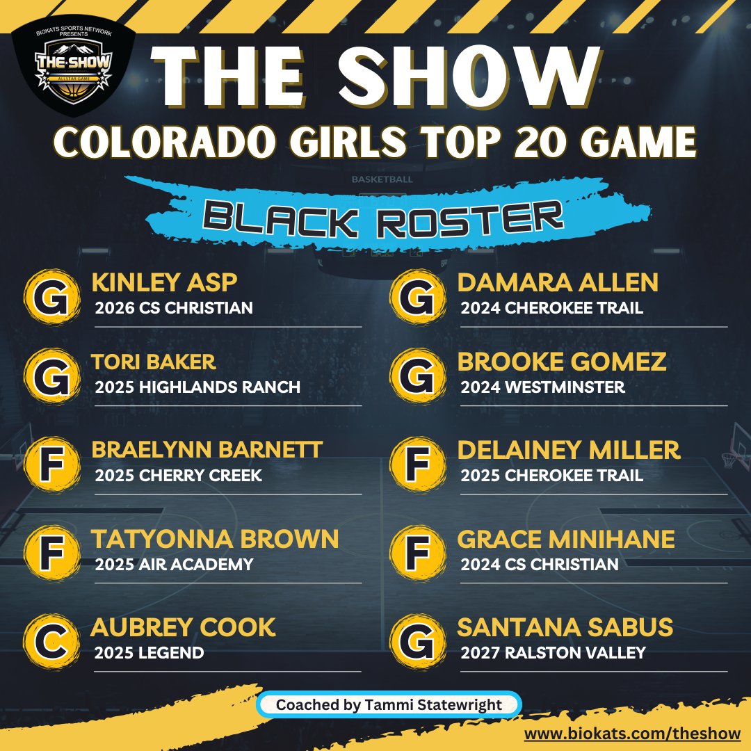 It @TheShowColorado - Top 20 Girls Black team. Game is March 23rd at 5pm at Metro State University @Damaraallen11 @Tori_Baker3 @Braelynnbarnett @TatyonnaBrown @Aubrey_Sports24 @AspKinley @COHoopsters @Hardwood_Elite @ColoradoPremier @elite_lockdown