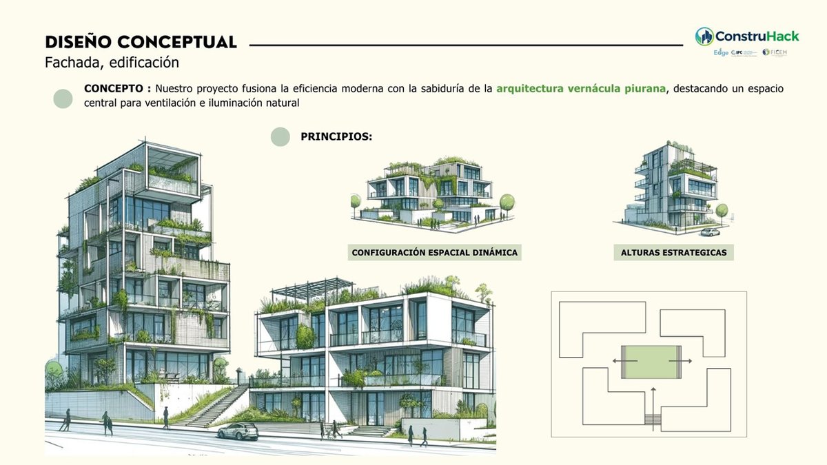 FictESPOL's tweet photo. Estudiantes de 𝐈𝐧𝐠𝐞𝐧𝐢𝐞𝐫𝐢́𝐚 𝐂𝐢𝐯𝐢𝐥 ganan en concurso internacional sobre viviendas sostenibles 🏠♻
#ADNESpol 🧬#Construhack #hackathon #latinoamérica #OrgulloPolitécnico #ecuador🔗 https://t.co/qGvAVpjq8Z https://t.co/yPK0M2fw0b