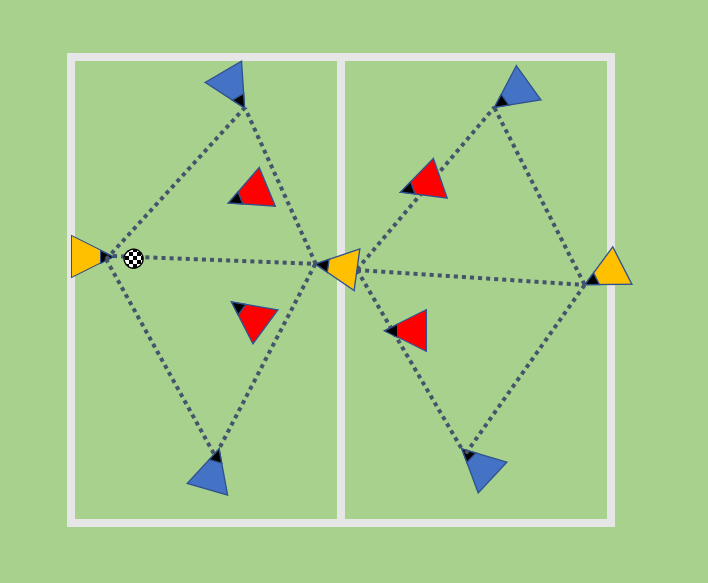 In the last thread, I explained how I teach basic concepts in the 4v2 ...