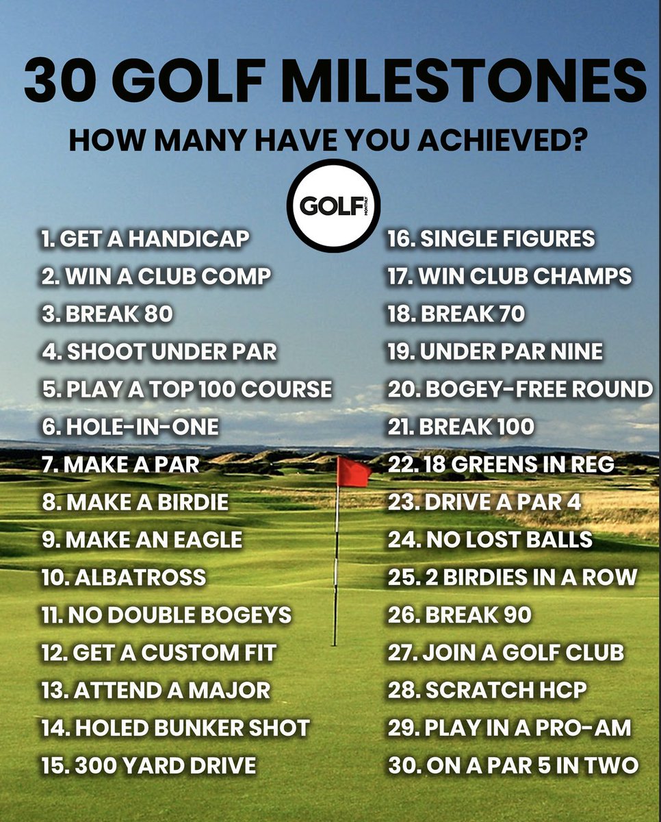 Golf Monthly tweet media