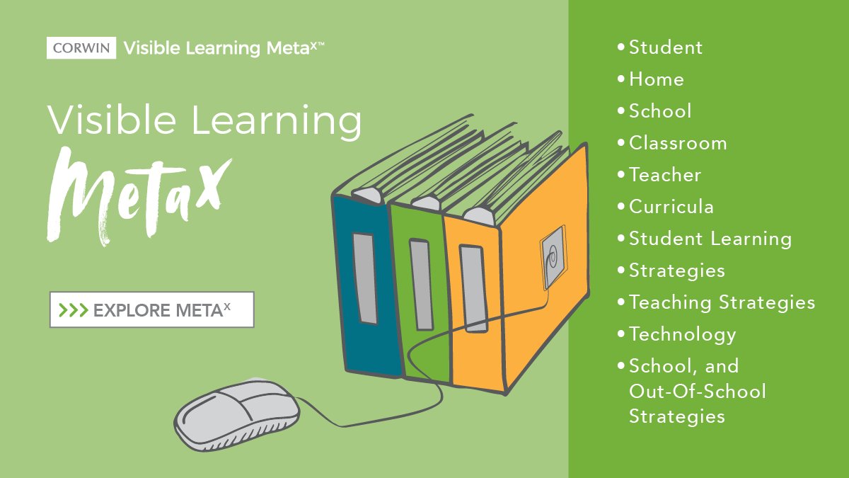 Decades of research at your fingertips! #VisibleLearning helps educators understand, measure, and evaluate the impact they have on student outcomes. 

Explore the MetaX influence glossary: ow.ly/qMRK50QNPAk