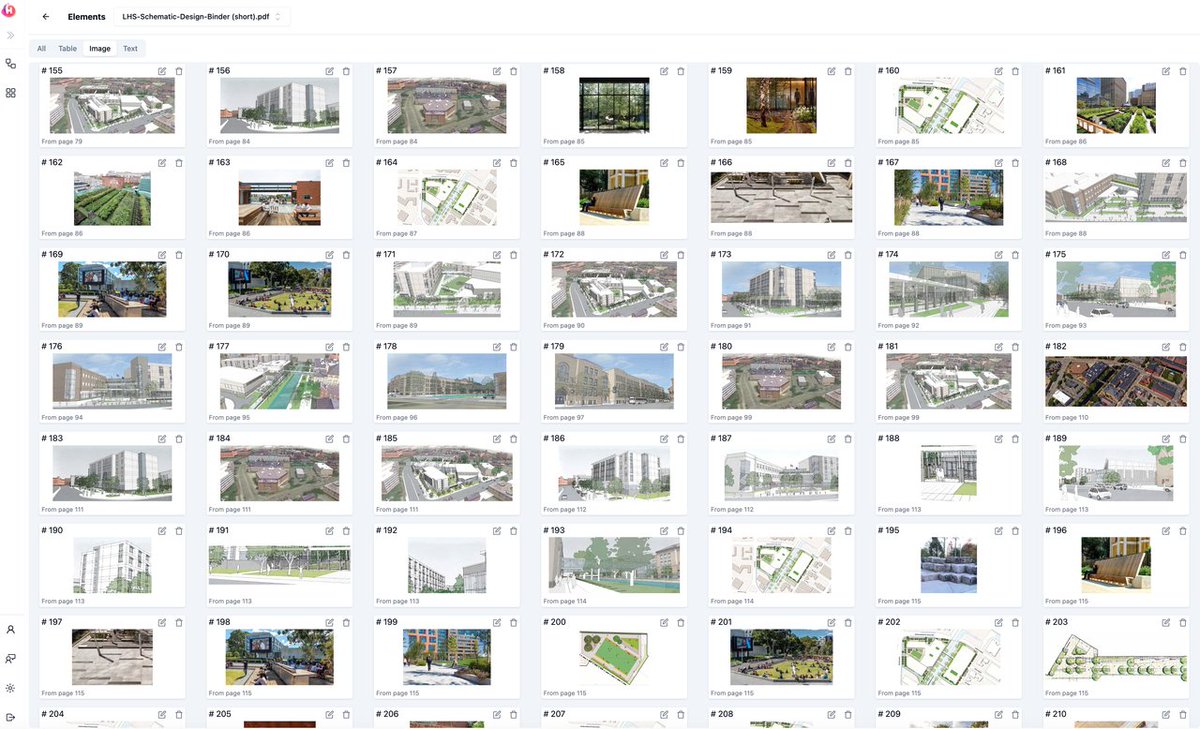 HelloRAG_ai's tweet photo. Beyond texts and tables, @HelloRAG_ai helps elevate your content with image-ready retrieval, perfect for a richer experience and generative tasks. ππΈ https://t.co/h33UCwxf6y
#HelloRAG #LLMs #AI #Multimodal https://t.co/LDR4SbYeXZ