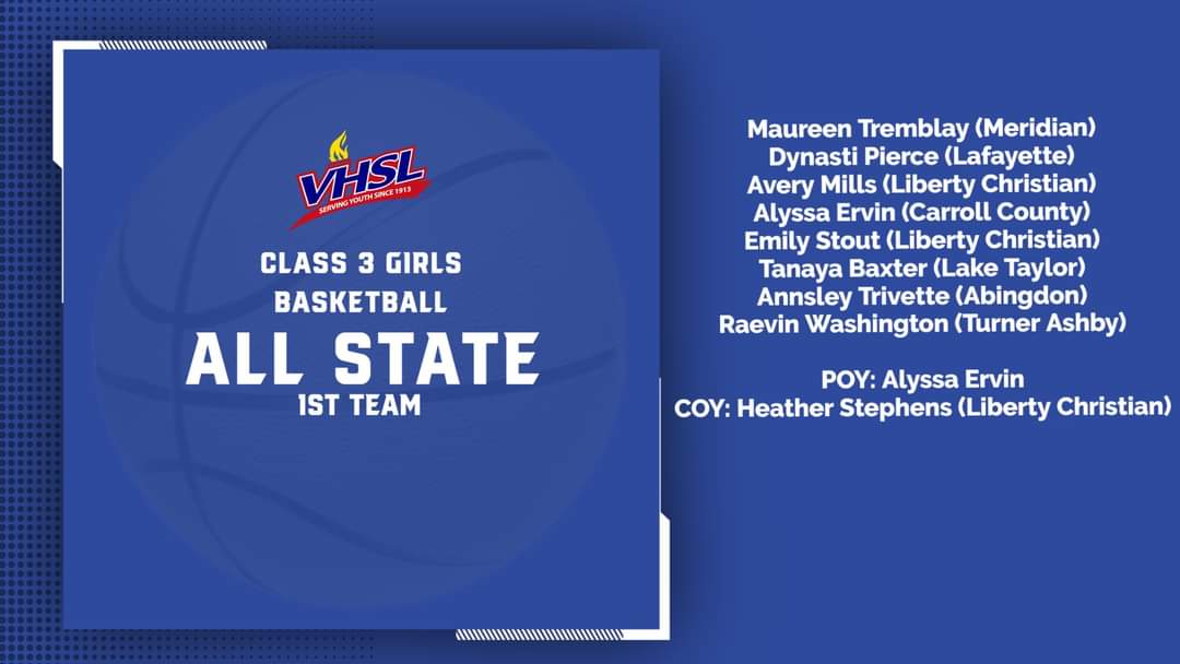 Annsley Trivette named 1st team All-State in Class 3 for 2024.
<a href="/AbingdonHigh/">Abingdon High School</a> 
<a href="/tnsportslive/">Times News Sports</a> <a href="/BHCSports/">BristolSports</a>