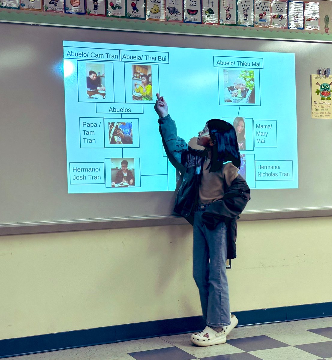 My 5th grade students have been working on oral presentations about their families. “MI FAMiLiA” Today they started presenting and I am super happy to hear them speak in Spanish! @thefarmbasd