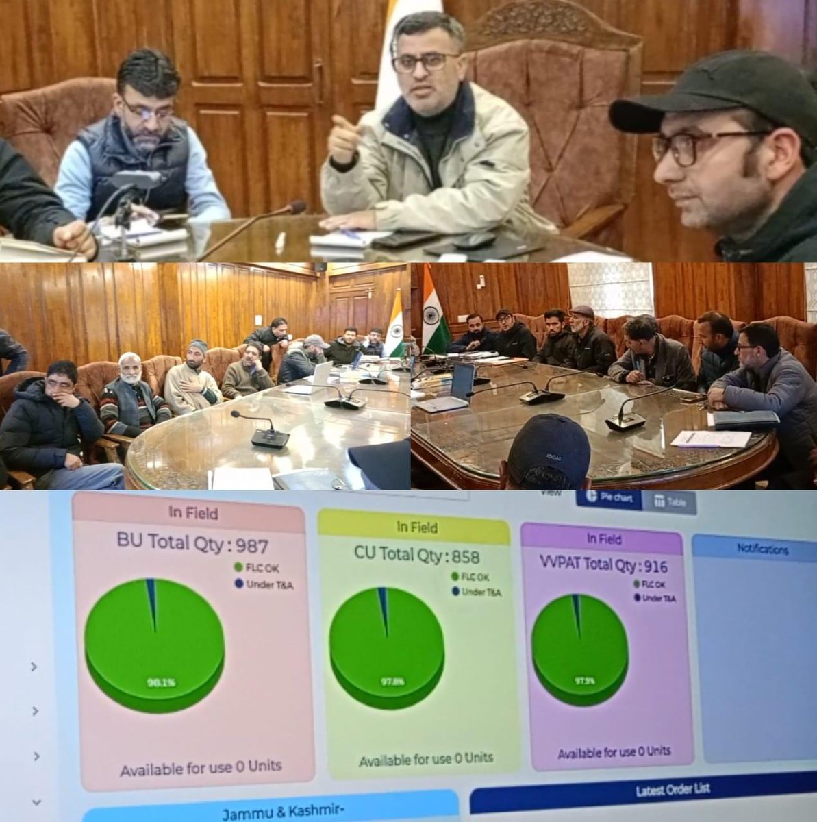 dcbandipora's tweet photo. #GeneralElections2024 

First Phase of EVM Randomization conducted at VC Room Mini-Secretariat #Bandipora. 

The randomization was conducted under the supervision of DC/DEO #Bandipora Shakeel ul Rehman in presence of DDEO Mohammad Rafeeq Bhat, Nodal Officer EVM Management Mumtaz Pir, ARO 15- Bandipora, ARO 14- Sonawari, while as ARO 16-Gurez joined the process through virtual mode and besides other senior officers and representatives from various political parties were also present.

@diprjk
@ddnewsSrinagar 
@dicbandipora