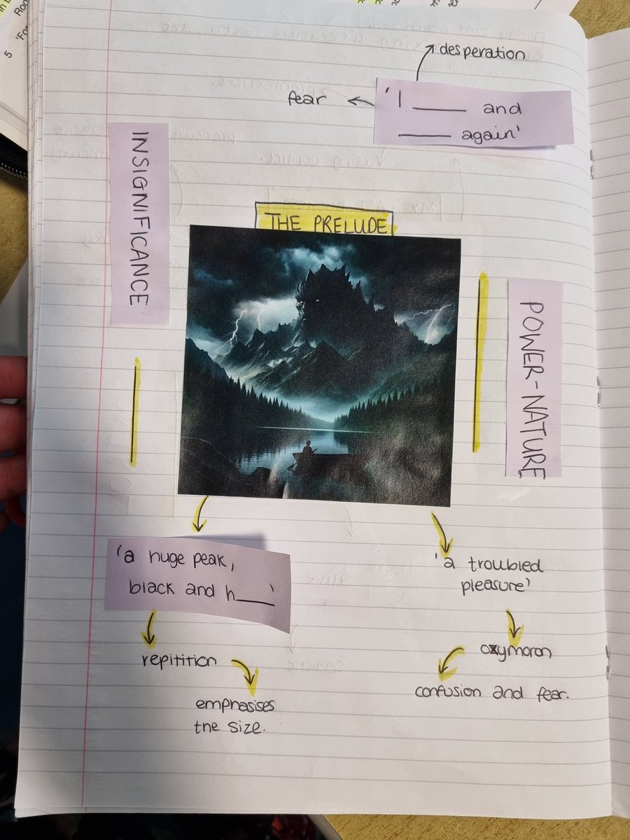 Gorgeous AI generated images of the #powerandconflict poetry for my year 11s! Found here on X (can't find original post?) 🤩 Mixing all types of cultural capital here. #gcsepoetry #aqaliterature