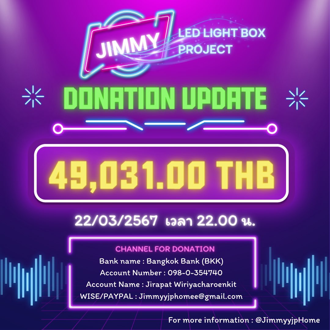 JimmyyjpHome's tweet photo. 💰ยอดโดเนทวันที่ 22.03.2024
จำนวน 49,031.00 บาท
#jimmyyjp #Tiny
#JIMMYLEDLightBoxProject https://t.co/aqyRrW3UJg