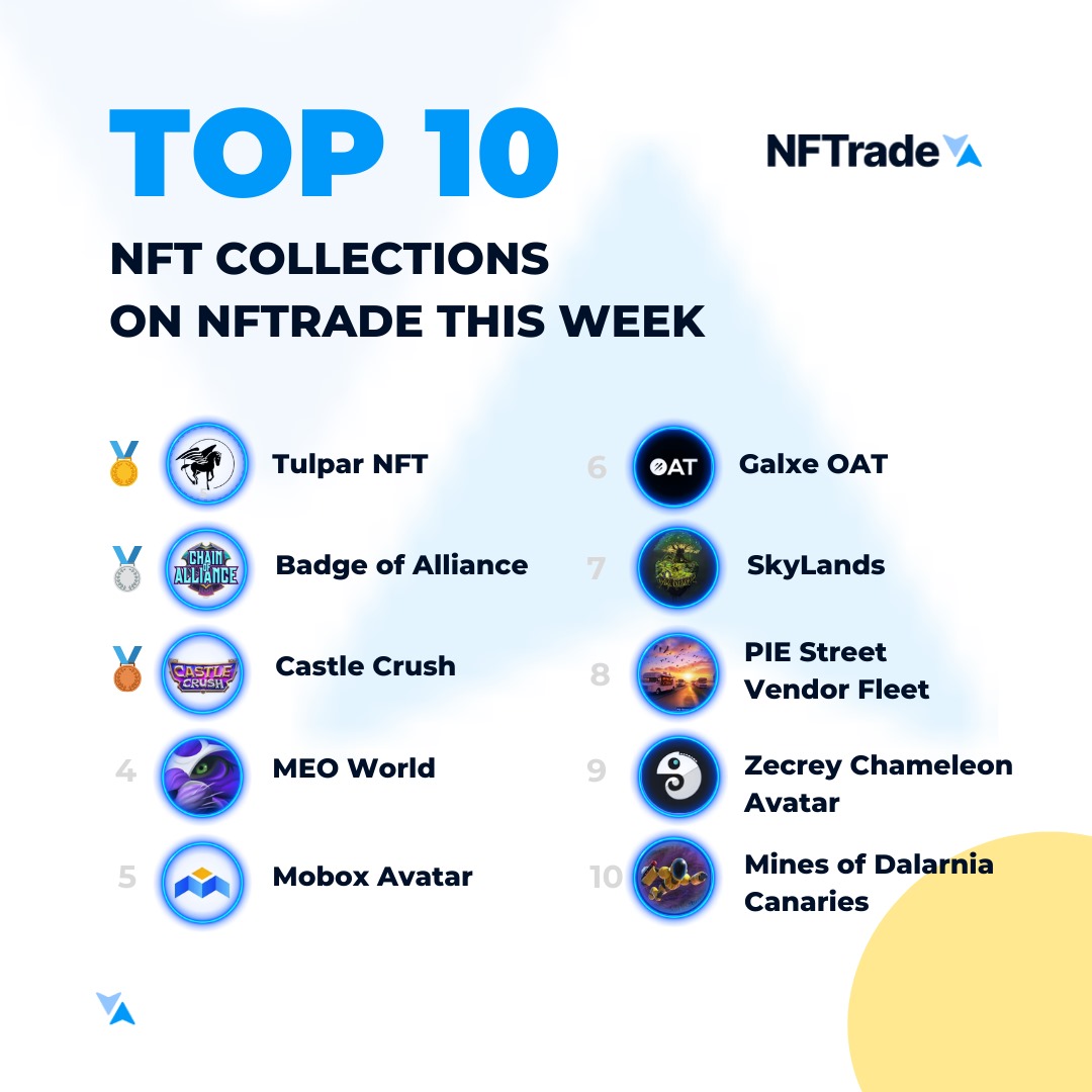 NFTrade tweet media