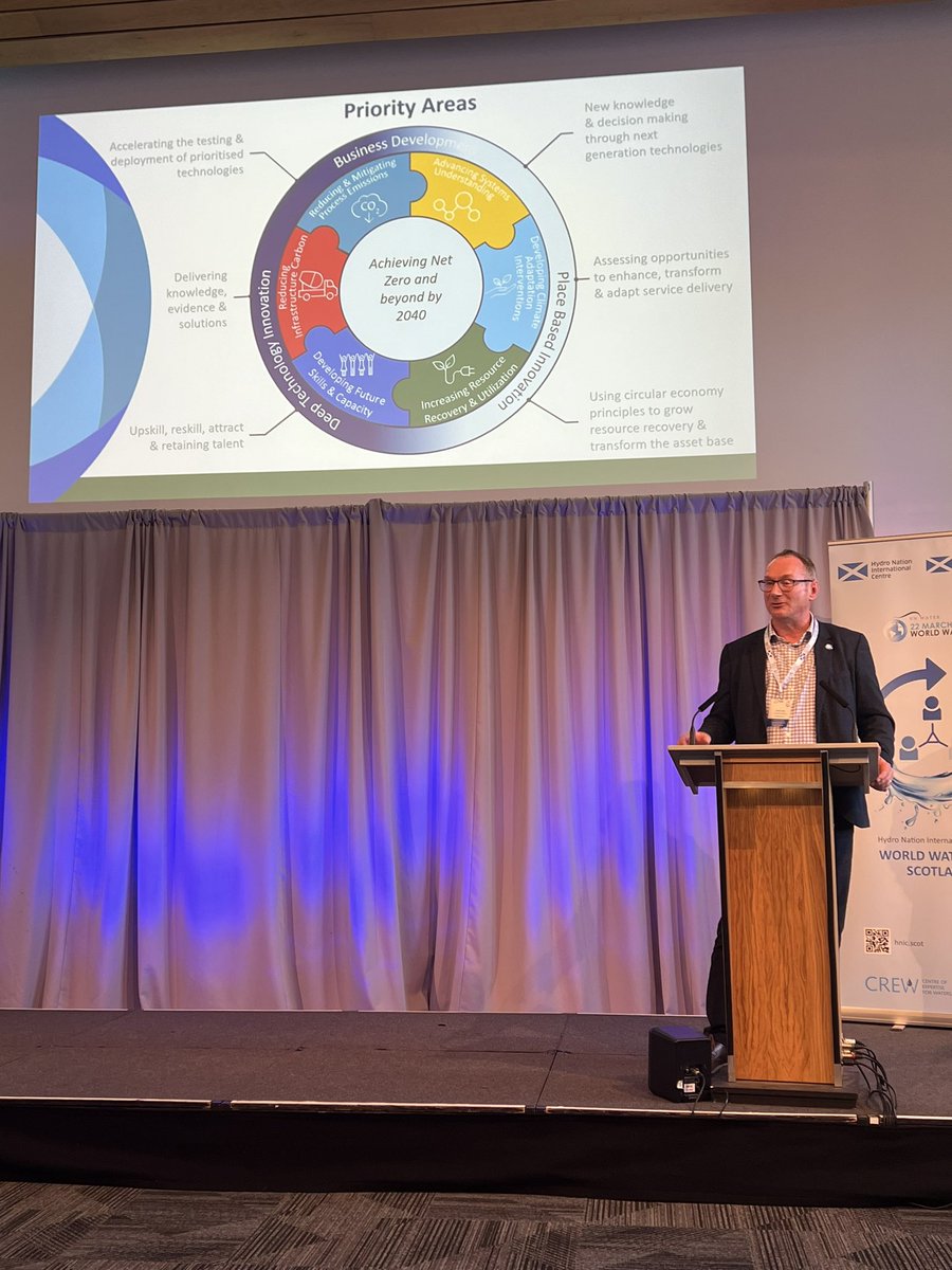 Hydro Nation Chair Research & Innovation Programme (@h2onationchair) on Twitter photo From launching <a href="/H2ONationChair/">Hydro Nation Chair Research & Innovation Programme</a> here two years ago to delivering impact and benefit in the journey to Net Zero and beyond, Prof @a_n_tyler presents a brief progress update of our #HydroNationChair programme at <a href="/HNICScotland/">Hydro Nation International Centre</a> #WorldWaterDay2024 closing sessions From launching <a href="/H2ONationChair/">Hydro Nation Chair Research & Innovation Programme</a> here two years ago to delivering impact and benefit in the journey to Net Zero and beyond, Prof @a_n_tyler presents a brief progress update of our #HydroNationChair programme at <a href="/HNICScotland/">Hydro Nation International Centre</a> #WorldWaterDay2024 closing sessions