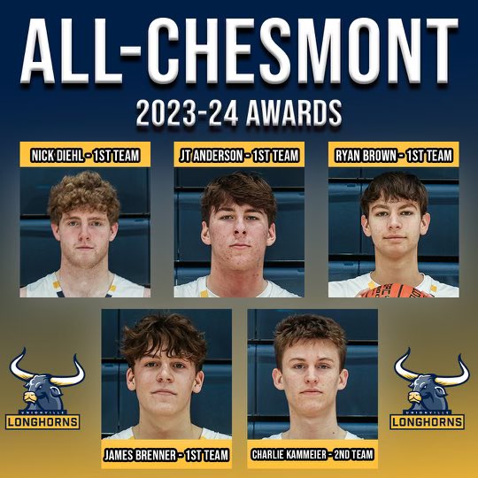 goUbball's tweet photo. All-League ✅

#MAXOUT https://t.co/SaiohvVj5t