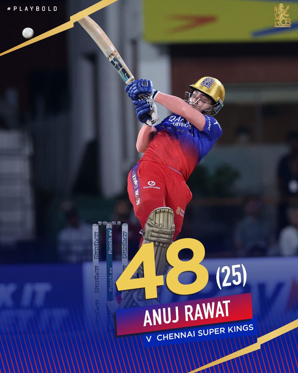 RCBTweets's tweet photo. Anuj Rawat came right out of syllabus for CSK 😮‍💨

Struck at over 190 and at such a crucial stage. Keep your bat and your head high, Anuj 🫡

#PlayBold #ನಮ್ಮRCB #IPL2024 #CSKvRCB https://t.co/3vHUj10F7S