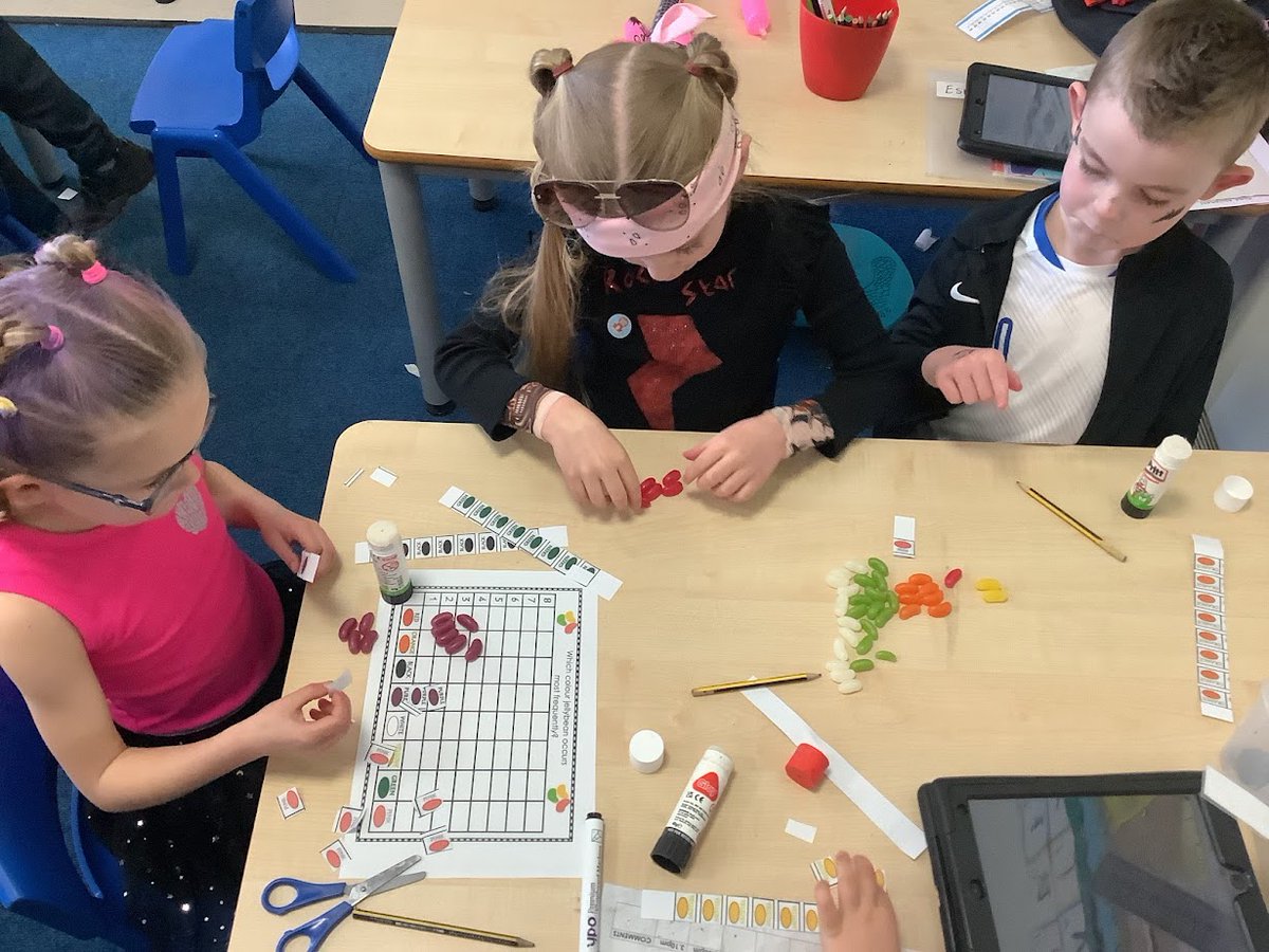 CedarDallamCPS's tweet photo. Sorting jellybeans on World Maths Day #DallamMaths https://t.co/Eor7GPpAX0