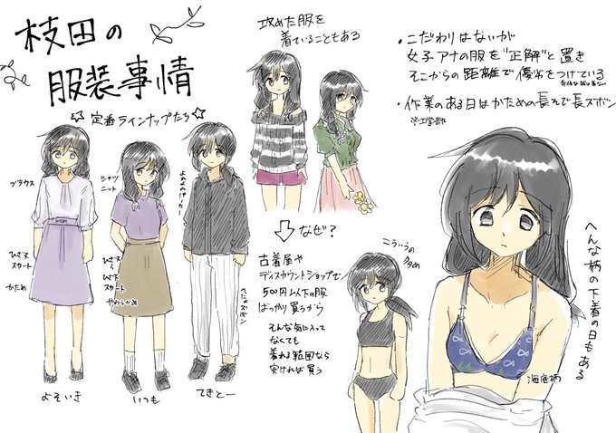 枝田の服装について 