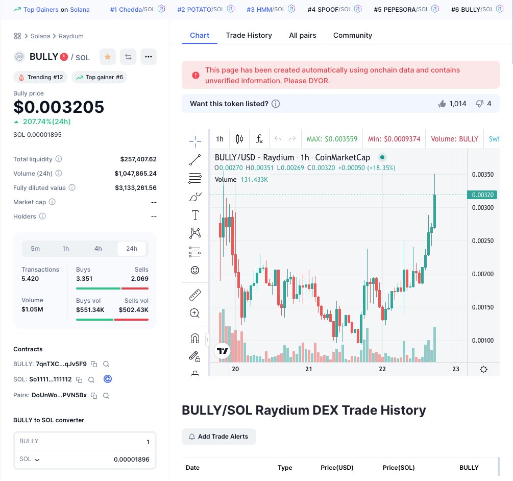 Dior100x's tweet photo. @CoinMarketCap When?!? 👀😏 https://t.co/9H1XIJ4ENq