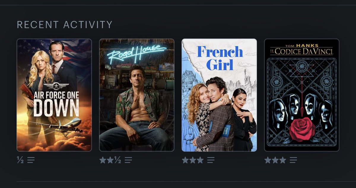conclordetv's tweet photo. @letterboxd Watched road house for the over acting and air force one down for the terrible acting https://t.co/DDjstKVDw1