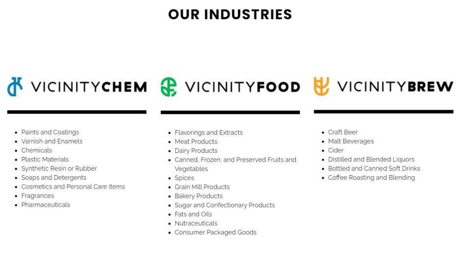 Vicinity_News tweet picture