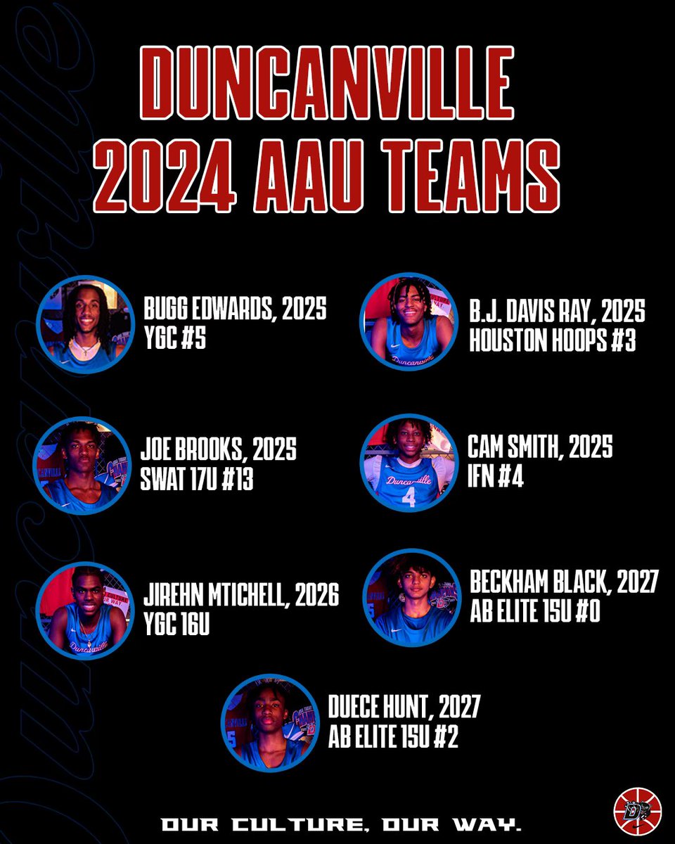 DuncanvilleBB's tweet photo. AAU season is here, make sure you follow the guys all summer long 🏀☀️⬇️

#CU1TURE #D1FFERENT https://t.co/kK47ddYRtW