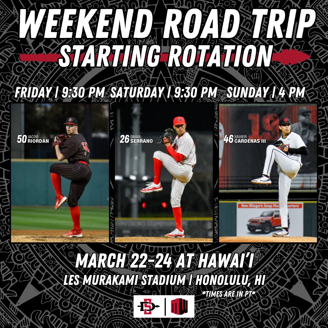 🚨 Starting Rotation 🚨

<a href="/Jacob_riordan11/">Jacob Riordan</a> , <a href="/Omar122302/">Omar</a> , and <a href="/xaviercIII/">Xavier Cardenas III</a> have been named as the Starting Rotation for this weekend’s series in the Aloha State! 🌈🌺 #GoAztecs