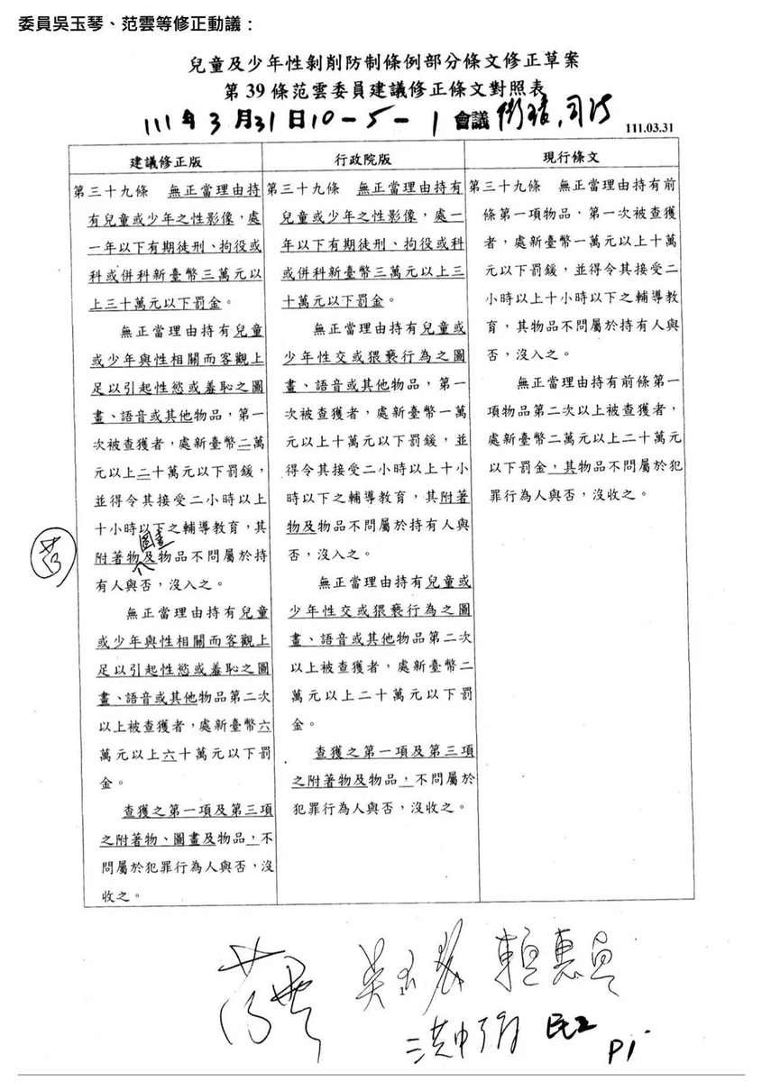 yoru_yoru555's tweet photo. @mildfeather0202 建議你修改一下
綠營立委:一開始搞事的，"客觀"笑死 https://t.co/WsDP8Dbqh4